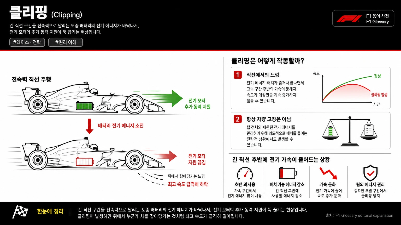 클리핑 이미지