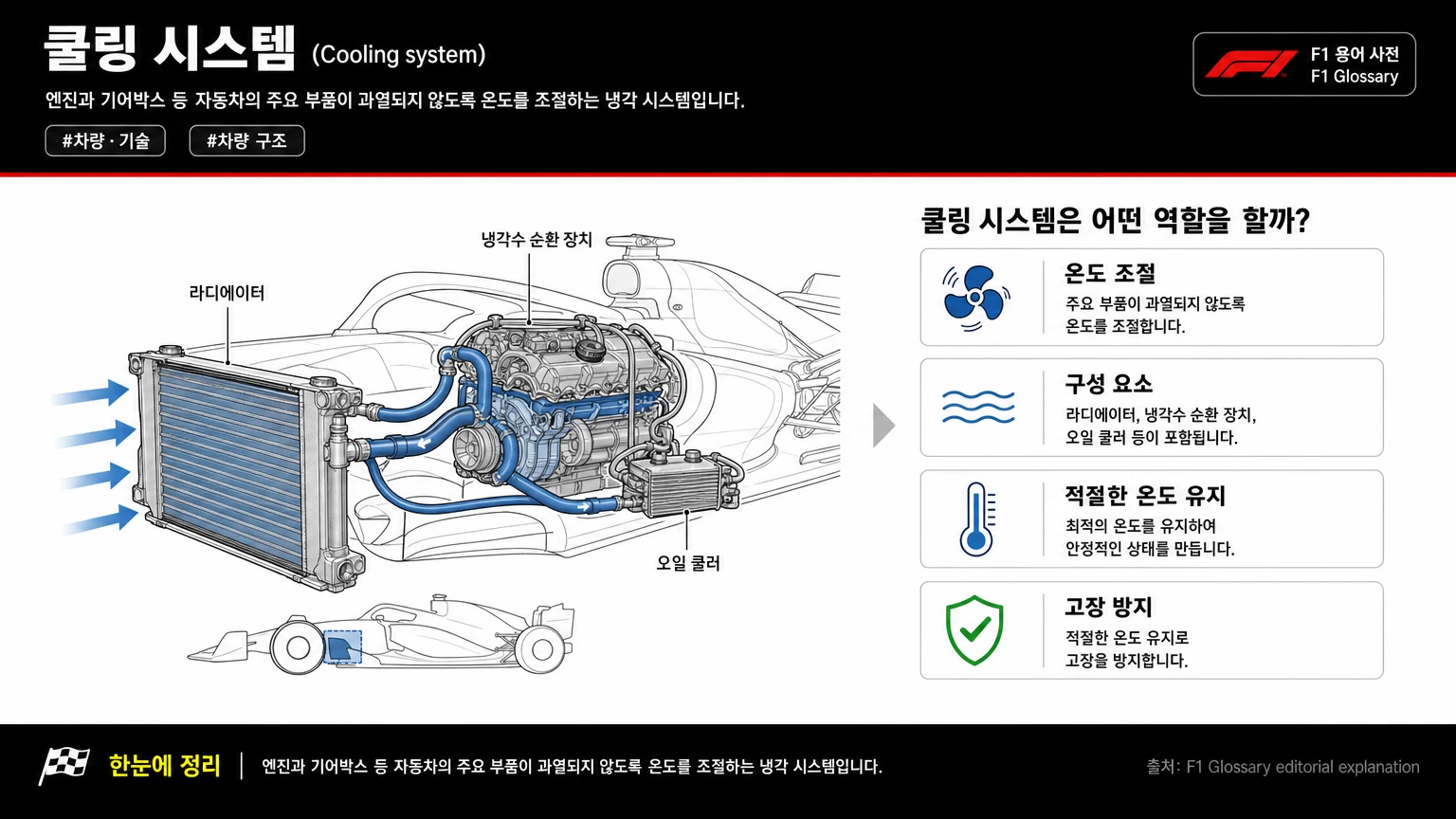 쿨링 시스템 이미지