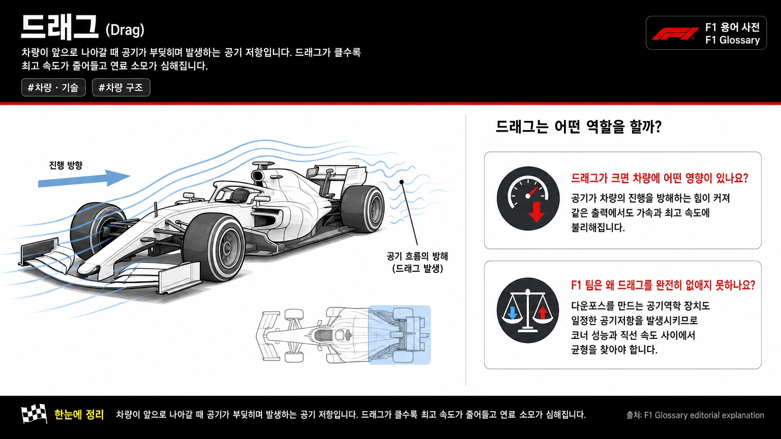 드래그 이미지