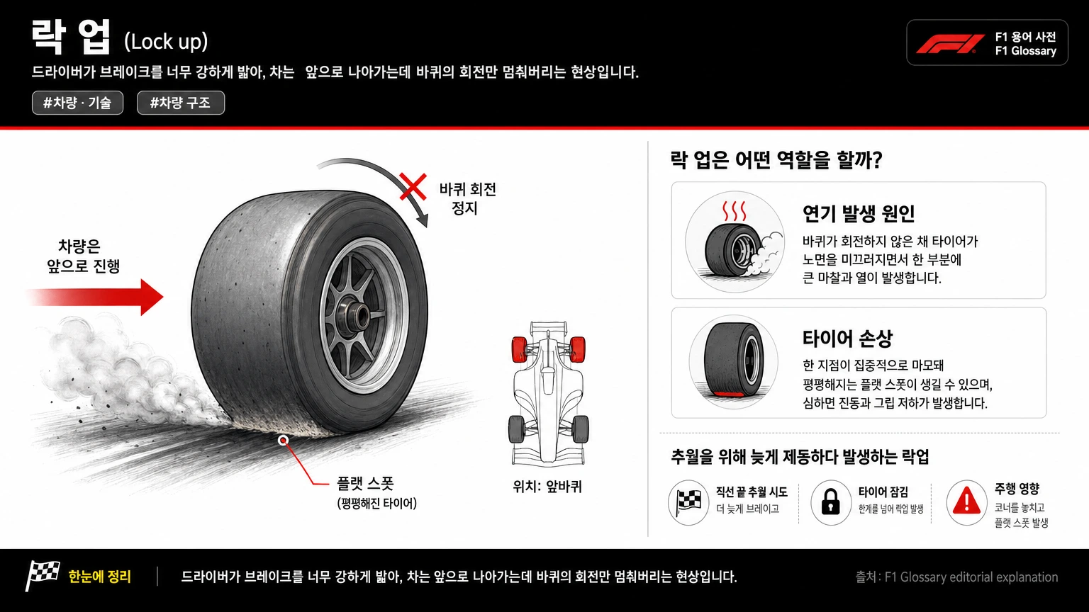 락 업 이미지