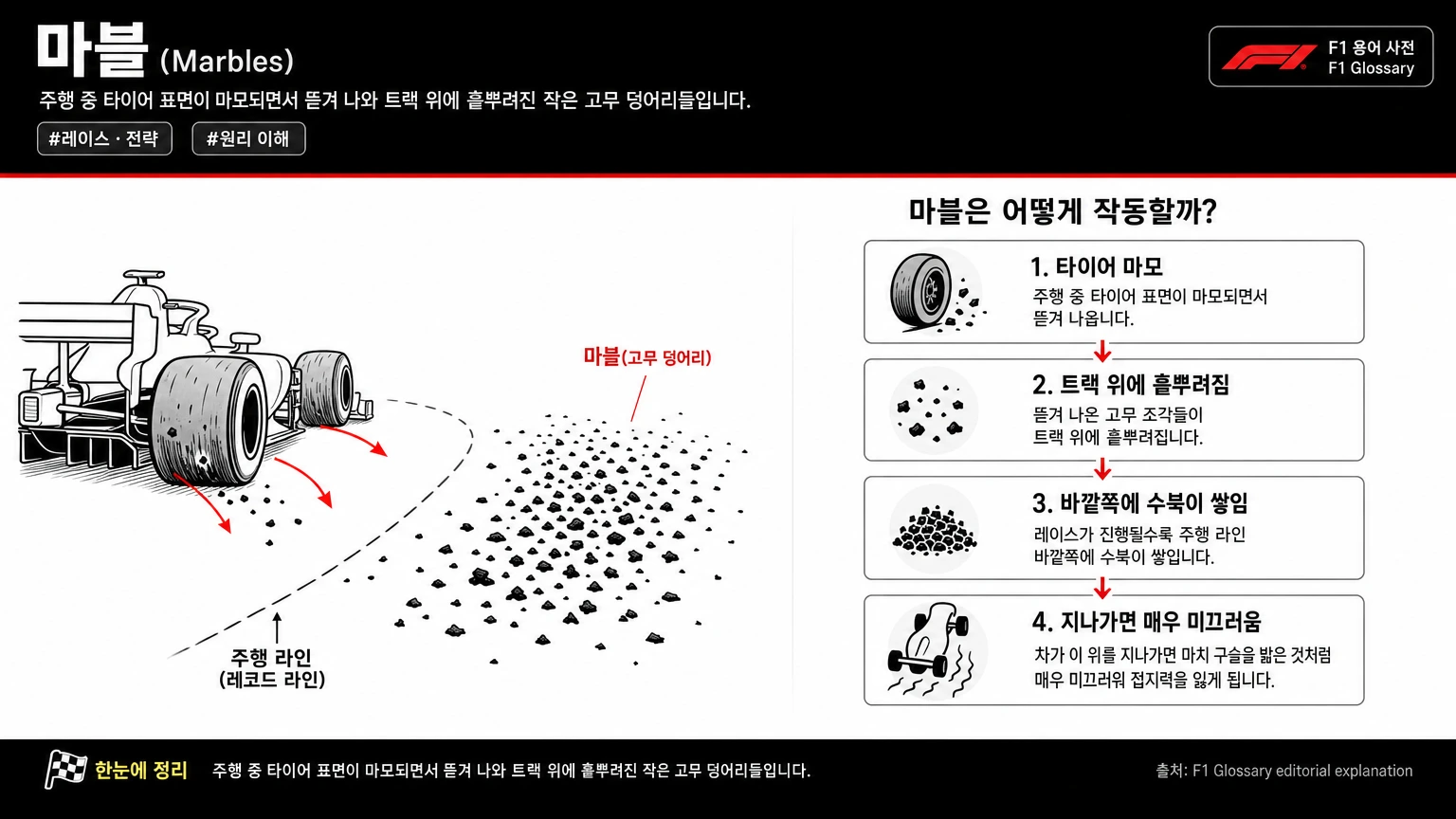 마블 이미지