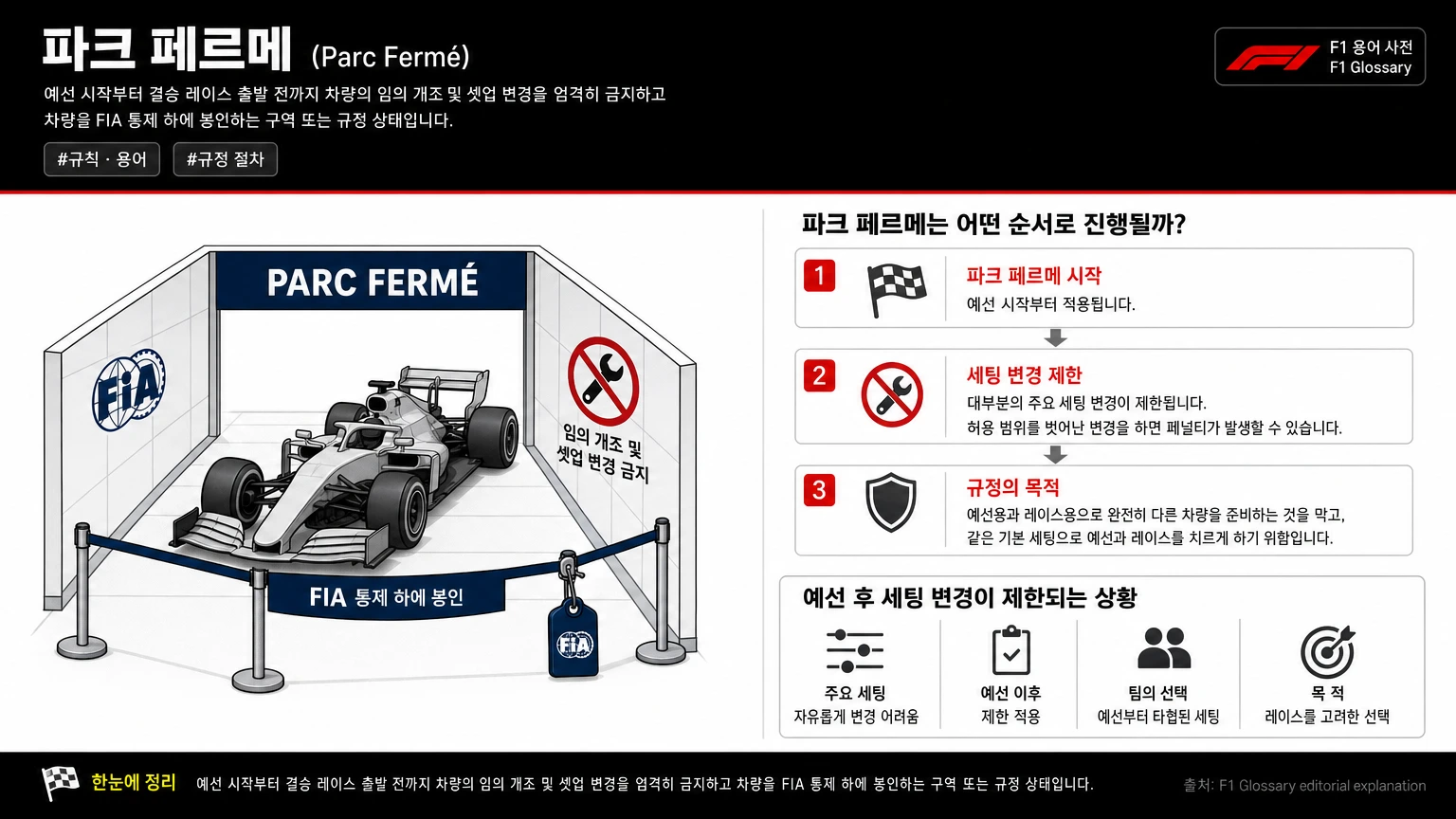 파크 페르메 이미지