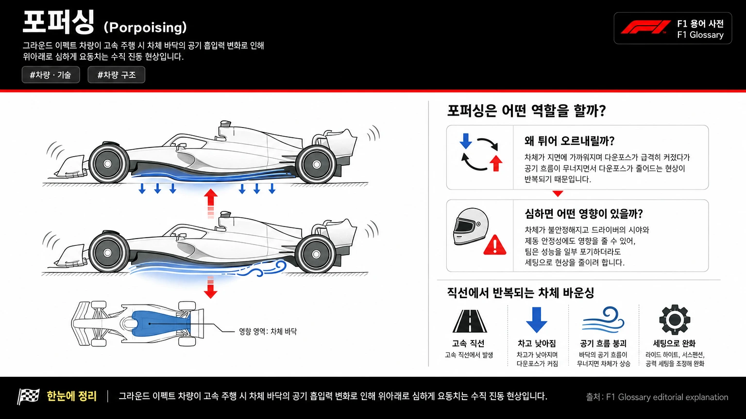 포퍼싱 이미지