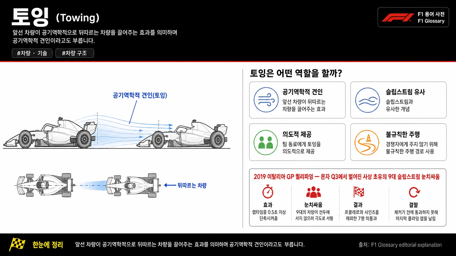 토잉 이미지