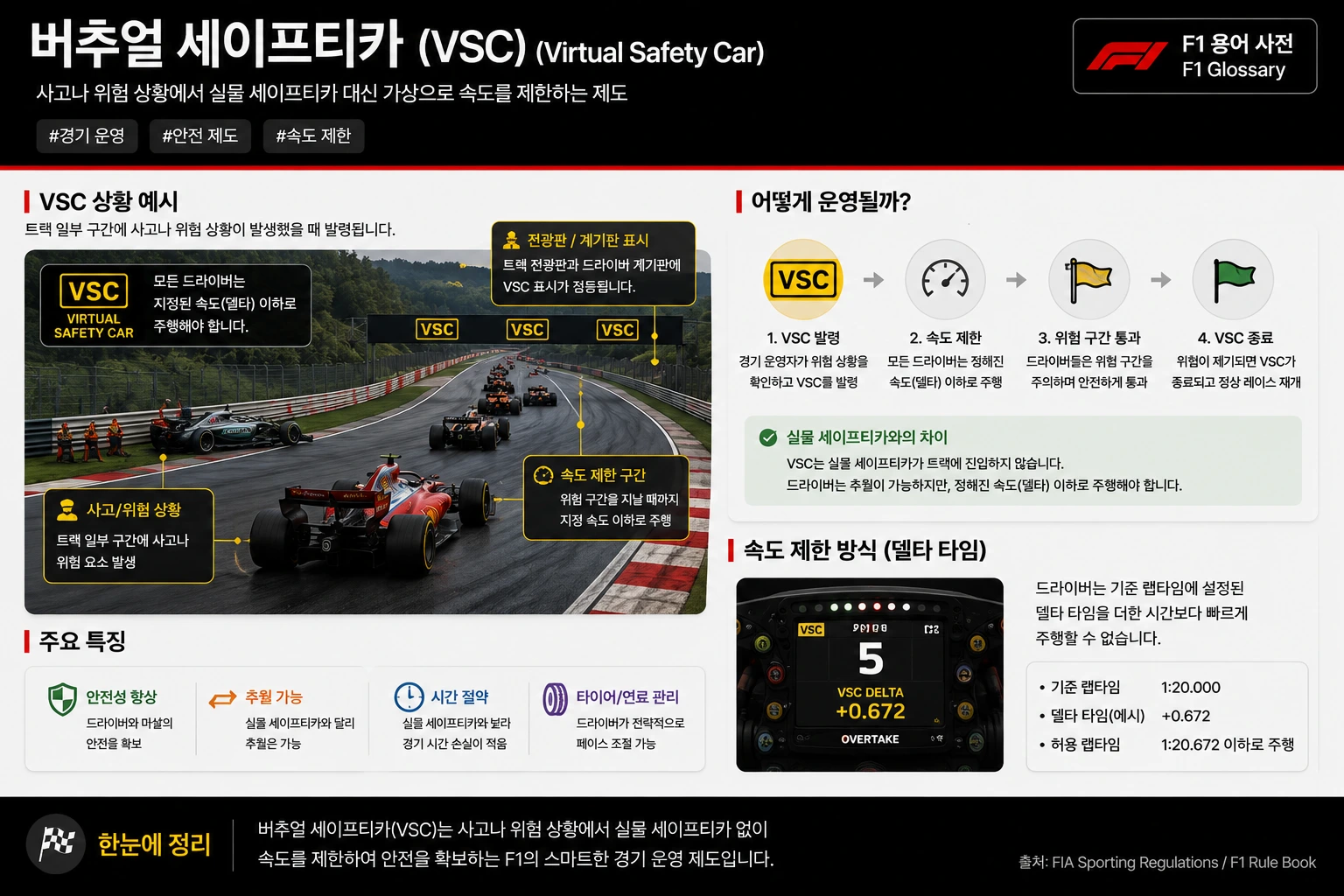 VSC 이미지